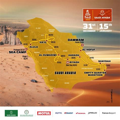 date paris dakar 2023